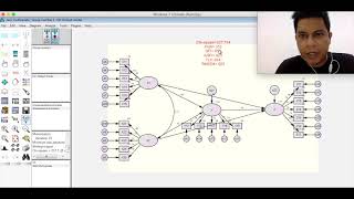 Menggambar Model SEM di AMOS dalam waktu singkat