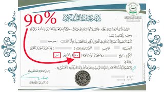 How I Memorized the Quran - FULL COURSE