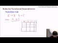 07-02-functional-dependencies.mp4