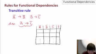 07-02-functional-dependencies.mp4