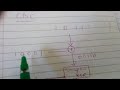 encipherment using modern symmetric key ciphers