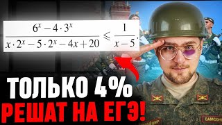 Неравенства с Нуля До Уровня ЕГЭ за 2 часа! Старт Полугодового Курса!