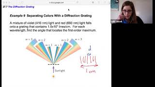 phys2B ch27.7-9 Diffraction Grating & Applications