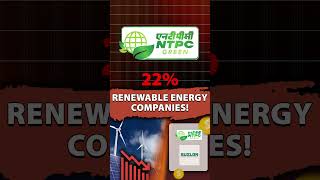 நல்ல Correction-ல் இருக்கும் Renewable Energy Companies!Dharmasri Rajeswaran,Director,Sai Sharetutue