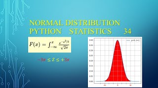 正态分布(Normal Distribution) Python统计34——Python程序设计系列137