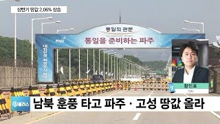 남북관계 ‘봄바람’ 타고 파주·고성 땅값 올라…상반기 상승률 1·2위