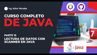 Reading Data from Keyboard with a Scanner in Java | Object-Oriented Programming (OOP) | Scanner O...