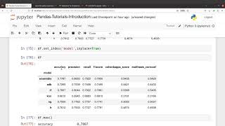 How to Get maximum and Minimum values in a Pandas DataFrame