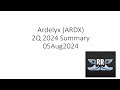 Ardelyx ARDX 2Q 2024 Summary 05Aug2024