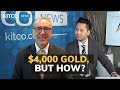 If history repeats itself, gold prices headed to $4,000 in three years – Frank Holmes