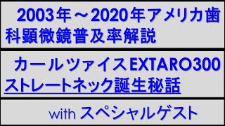 2020年アメリカでの顕微鏡普及率　#顕微鏡歯科 #良い歯科医師 #良い歯科治療 #良い歯科医院 #歯科医院の選び方 #歯科医師の選び方 #顕微鏡 #マイクロ