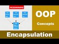 Encapsulation in OOP | Importance of Encapsulation | Java Encapsulation | Encapsulation  Tutorial