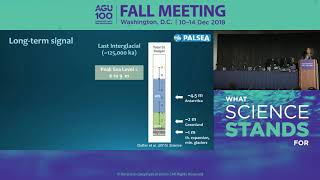 AGU Fall Meeting 2018 - U21B: Toward a More Resilient Global Society