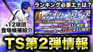 【2023】2弾登場日ほぼ確定！？TS登場候補とスピ解放おすすめ選手紹介【プロスピA】【フォルテ】#697