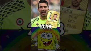 BUFFON 2006-2023 FIFA #shorts #fifa #fifamobile #buffon