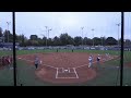 oklahoma vs cal state fullerton women softball feb 7 2025