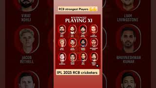 # RCB strongest players # IPL 2025# cricket # trending # ytshorts#