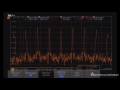 mdo3000 spectrum analyser