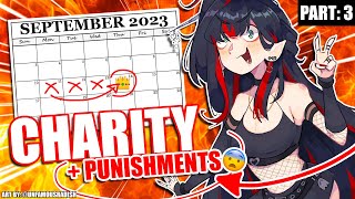 【CHARITY STREAM】60 HOURS NON-STOP W/ PUNISHMENT GOALS!! pt.3