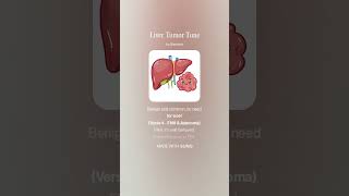 【Radiology Songs】Liver tumor