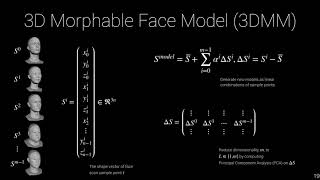 What is a Linear 3D Morphable Face Model?