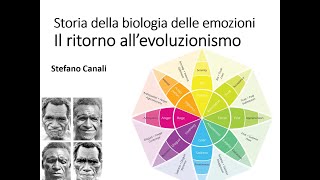 Storia delle emozioni. Plutchik, Ekman e il ritorno all'evoluzionimo