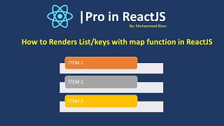 How to renders lists/array data with map function in ReactJS