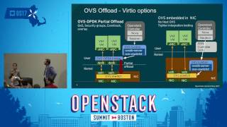 SmartNICs - Paving the Way for 25G40G50G100G Speed NFV Deployments in OpenStack