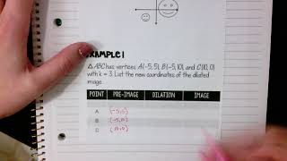Dilation Notes Math 2
