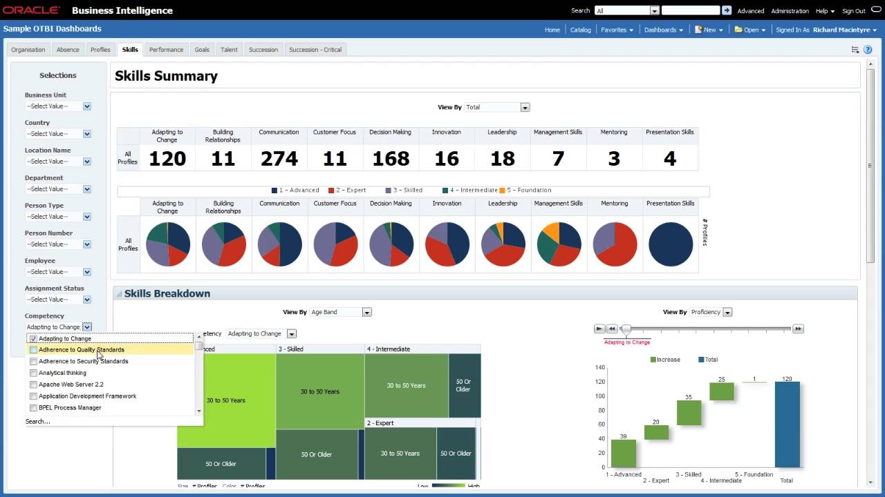 OTBI Sample Dashboards - 1. How To Install And Configure The Content ...