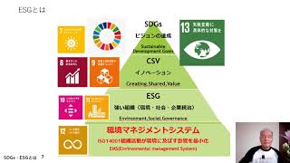 ISO14001(脱炭素社会、SDGs・ESGとは)