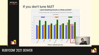 RubyConf 2021 - Optimizing Production Performance with MRI JIT by Takashi Kokubun