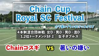 【ChainCupRoyal祭混8】1,2位トーSF② 女D Chainコスギ vs 暑いの嫌い