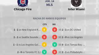 Previa Chicago Fire vs Inter Miami - Jornada 14 - MLS 2020 - Pronósticos y horarios