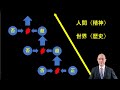 「善人」が世界を滅ぼし「悪人」が世界を救う 　歎異抄とヘーゲル【知識０から一気に分かる】