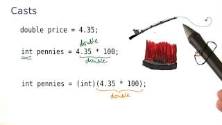 How to Cast - Intro to Java Programming