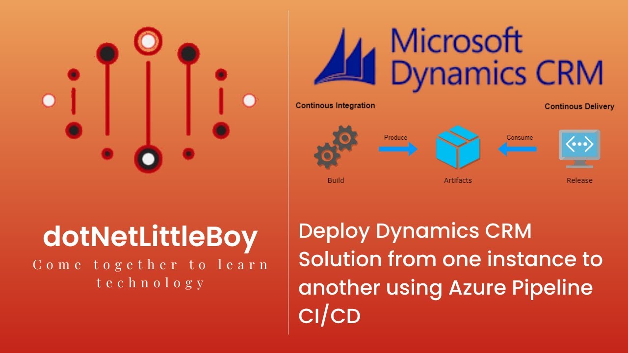 Azure Build Release Pipeline Azure Devops Ci Cd Azure Artifacts Images Azure Build Release Pipeline Azure Devops Ci Cd Azure Artifacts Images