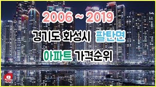 경기도 화성시 팔탄면 아파트 실거래가 ▶ 매매 가격 순위 TOP 20