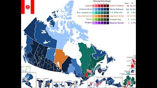 A Fail Caucus Revolt, What Can the Liberals Do If Trudeau Goes?| Canadian Election Forecast