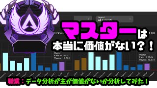 【APEX】シーズン12のマスターは価値がない？！本職データ分析屋が分析してみた