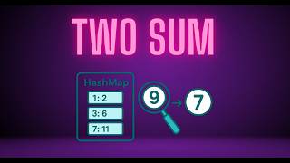 Two Sum: Crack the Classic Coding Interview Problem in Minutes!