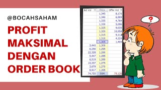 CARA MEMBACA ORDER BOOK SAHAM // Tips Profit Maksimal Dengan Memahami BID/OFFER SAHAM