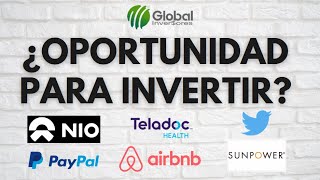 📈 ¿Oportunidad para Invertir en la Bolsa de Valores? Analizamos posibles inversiones #MarioMoraM