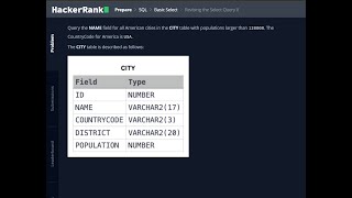 2. Revising the select query II (HACKER RANK ) || SQL (Basic Select) || HackerRank Solution