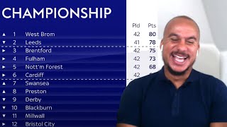 Which team could sneak into the Championship play-offs?  | The Football Show
