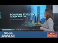 Niaga AWANI: [Data & Statistik] Sorotan statistik ekonomi Malaysia ST1 2024