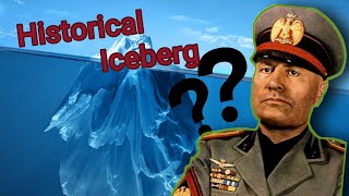 The History Iceberg Explained
