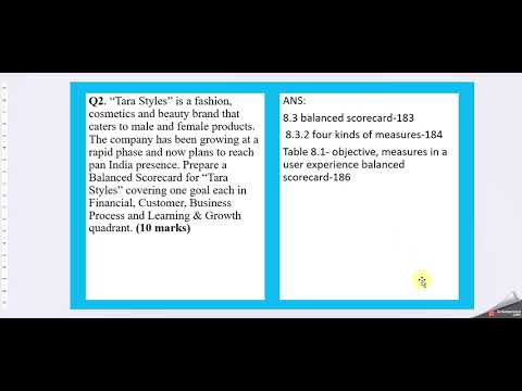 Nmims June 2023 Assignment Performance Management System Sem3 Youtube