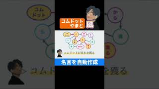 【AI】コムドットやまと風の名言を自動生成してみた結果（敬称略） #Shorts