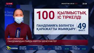 АДАМ ӨЛІМІНЕ СЕБЕПШІ БОЛҒАН ӨСКЕМЕННІҢ ЭКС-ӘКІМІН МИНИСТРЛІКТЕН АЛАСТАТУ ҰСЫНЫЛДЫ